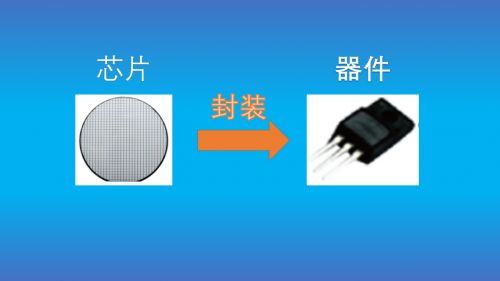 16個(gè)本科生的芯片公司芯微電子即將上市，晶科微電子的成功之路